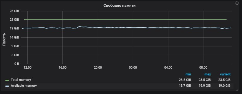 Click image for larger version

Name:	Ram.jpg
Views:	129
Size:	37.0 KB
ID:	424878