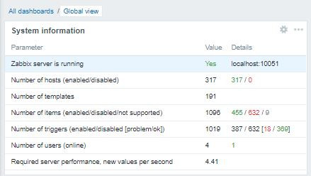 Click image for larger version  Name:	Systems Pollersping 5.JPG Views:	0 Size:	28.5 KB ID:	425017