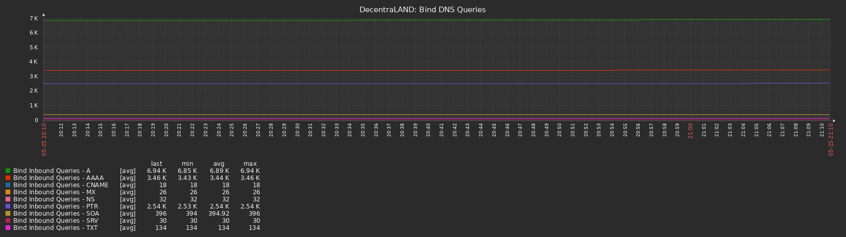 Click image for larger version

Name:	kek.png
Views:	909
Size:	50.7 KB
ID:	425383