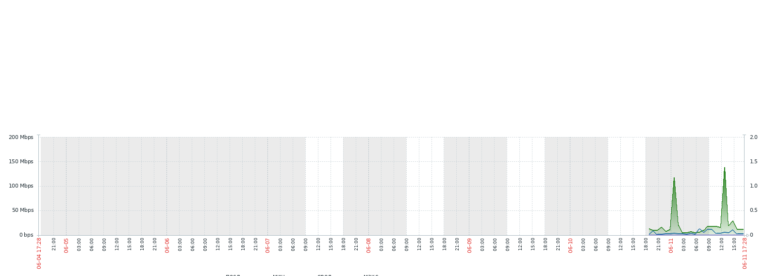 Click image for larger version

Name:	-7.png
Views:	304
Size:	26.4 KB
ID:	426399