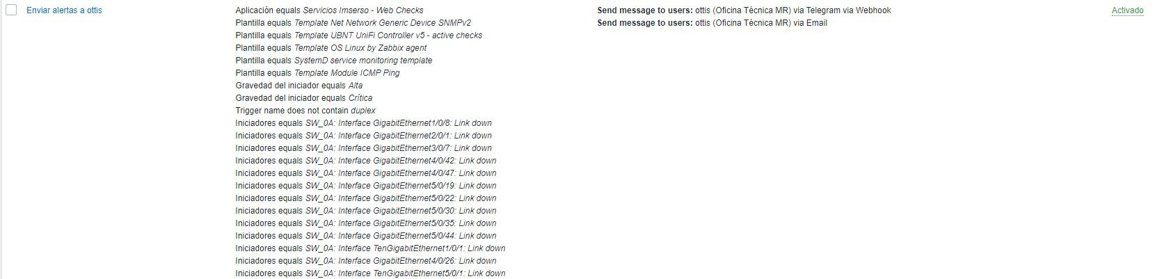 Click image for larger version

Name:	accion_zabbix.JPG
Views:	211
Size:	119.8 KB
ID:	427328