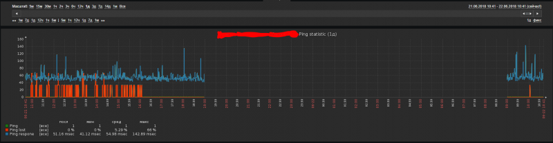 Click image for larger version

Name:	Снимок2.PNG
Views:	34
Size:	79.9 KB
ID:	360962