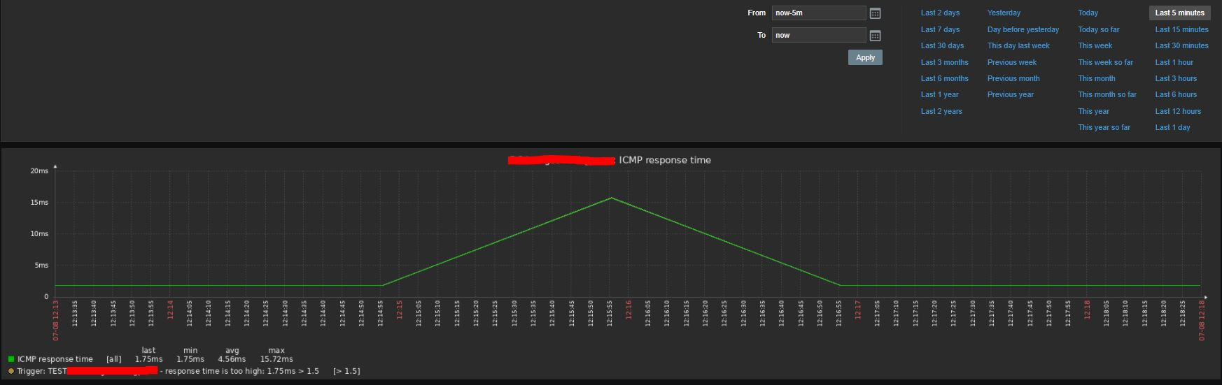 Click image for larger version

Name:	graph icmp resp time.JPG
Views:	476
Size:	116.5 KB
ID:	427800