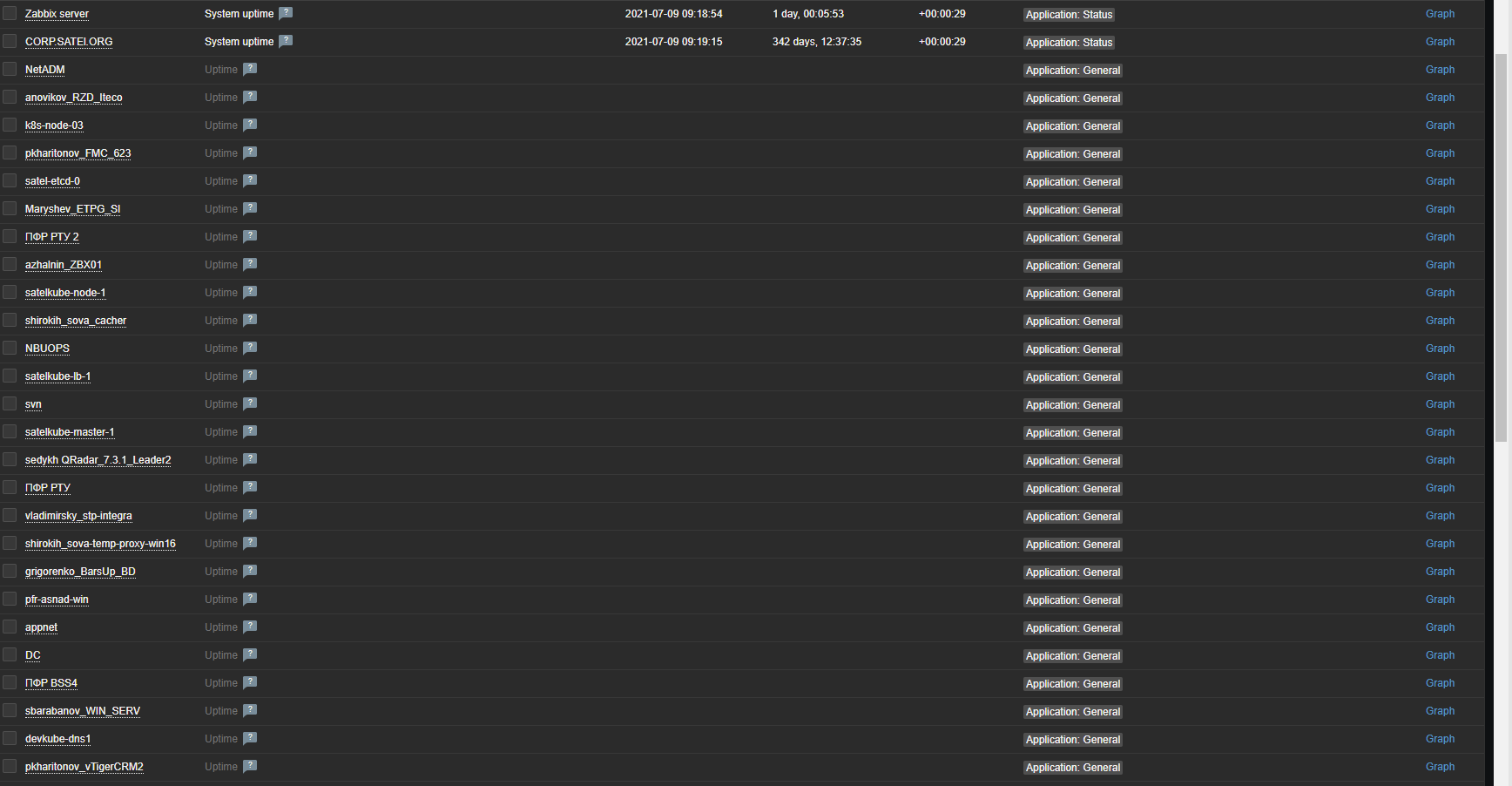 Click image for larger version

Name:	uptime.png
Views:	4637
Size:	136.4 KB
ID:	427869