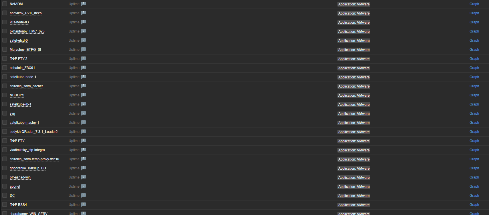 Click image for larger version

Name:	uptime.png
Views:	1469
Size:	115.8 KB
ID:	427889