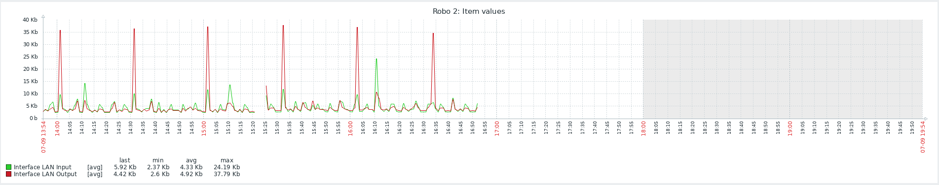 Click image for larger version

Name:	Screenshot_2.png
Views:	196
Size:	64.4 KB
ID:	427960