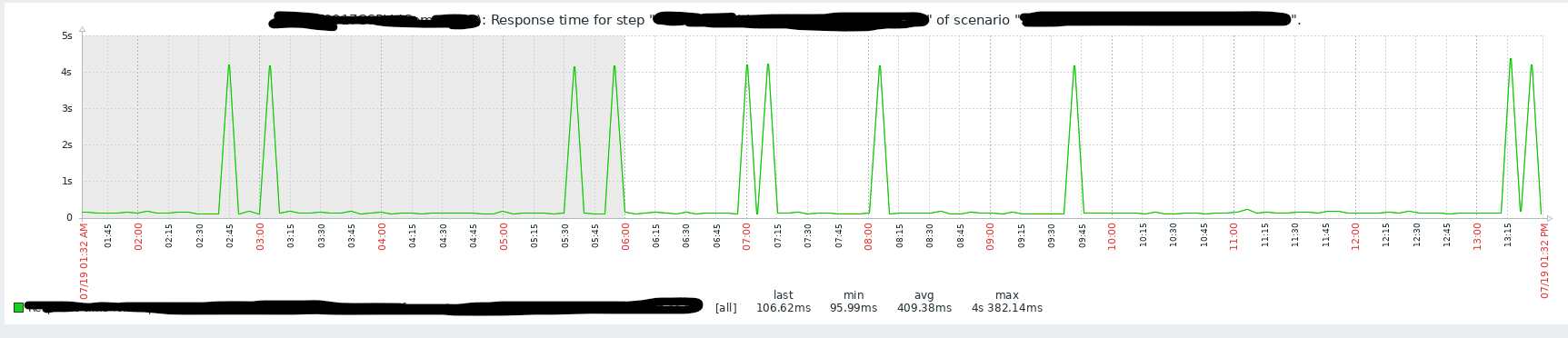 Click image for larger version

Name:	Screenshot 2021-07-19 133350.png
Views:	159
Size:	63.8 KB
ID:	428396