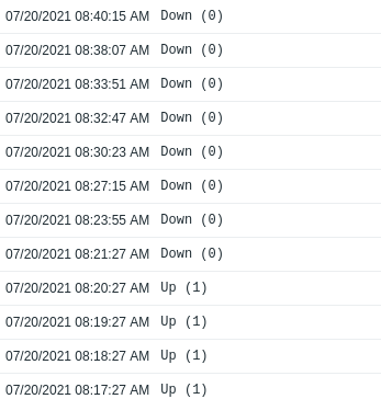 Click image for larger version

Name:	Screenshot from 2021-07-20 09-38-18.png
Views:	211
Size:	37.9 KB
ID:	428451