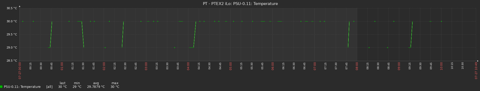 Click image for larger version

Name:	Screenshot 2021-07-27 104958.png
Views:	2457
Size:	33.4 KB
ID:	428785