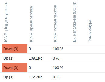Click image for larger version

Name:	Снимок экрана в 2021-07-29 19-36-46.png
Views:	116
Size:	17.9 KB
ID:	428946