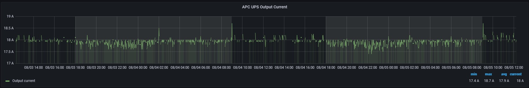 Click image for larger version

Name:	apccurrent.jpg
Views:	4796
Size:	96.6 KB
ID:	429295