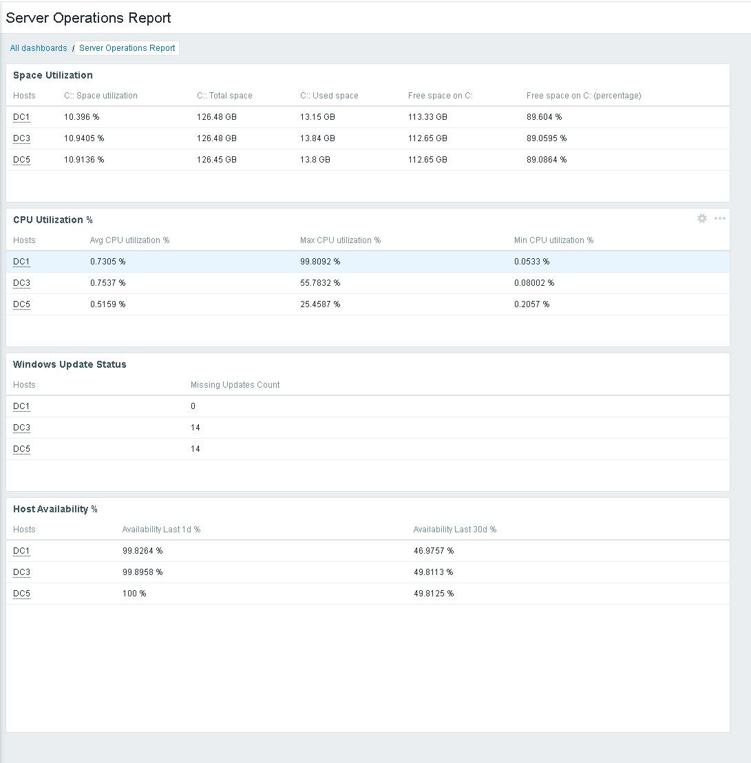 Click image for larger version

Name:	Server reports.JPG
Views:	5696
Size:	130.0 KB
ID:	429369