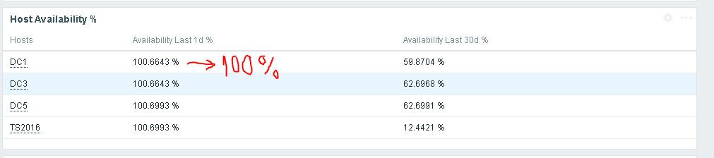 Click image for larger version

Name:	100.JPG
Views:	154
Size:	37.1 KB
ID:	429533