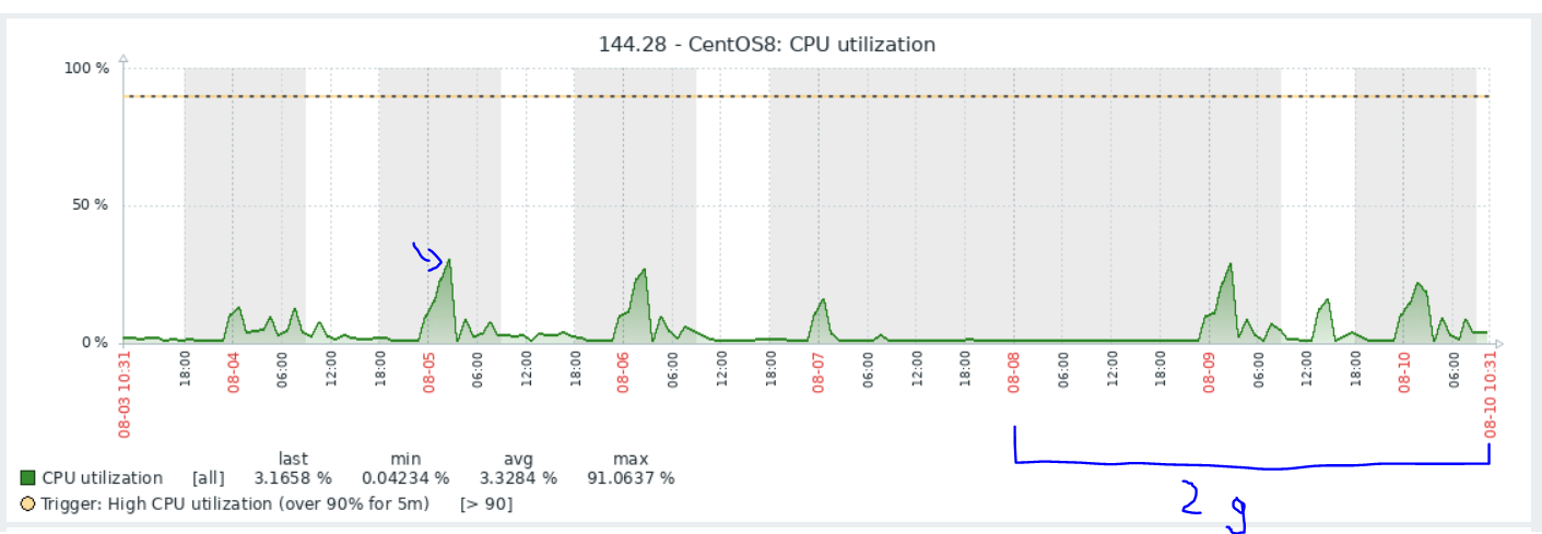 Click image for larger version  Name:	4.png Views:	18 Size:	104.4 KB ID:	429558