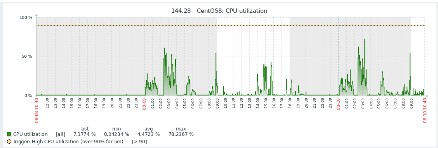 Click image for larger version  Name:	5.png Views:	11 Size:	103.0 KB ID:	429559