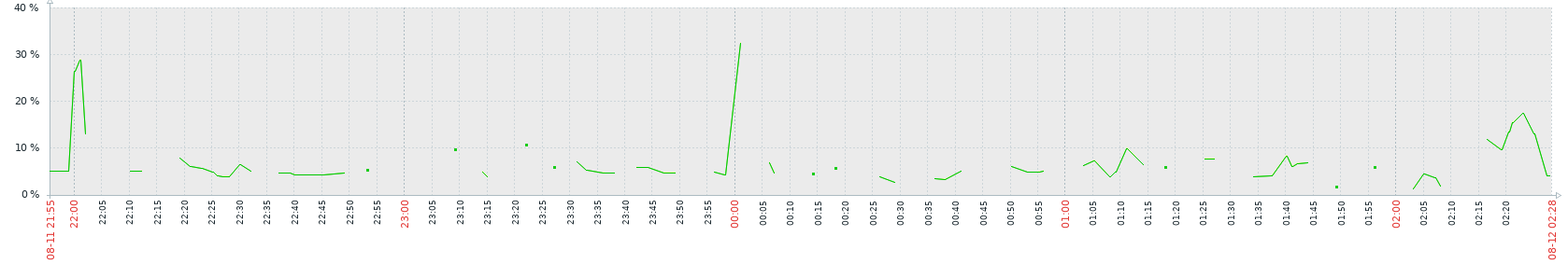 Click image for larger version

Name:	1.PNG
Views:	345
Size:	25.4 KB
ID:	429693