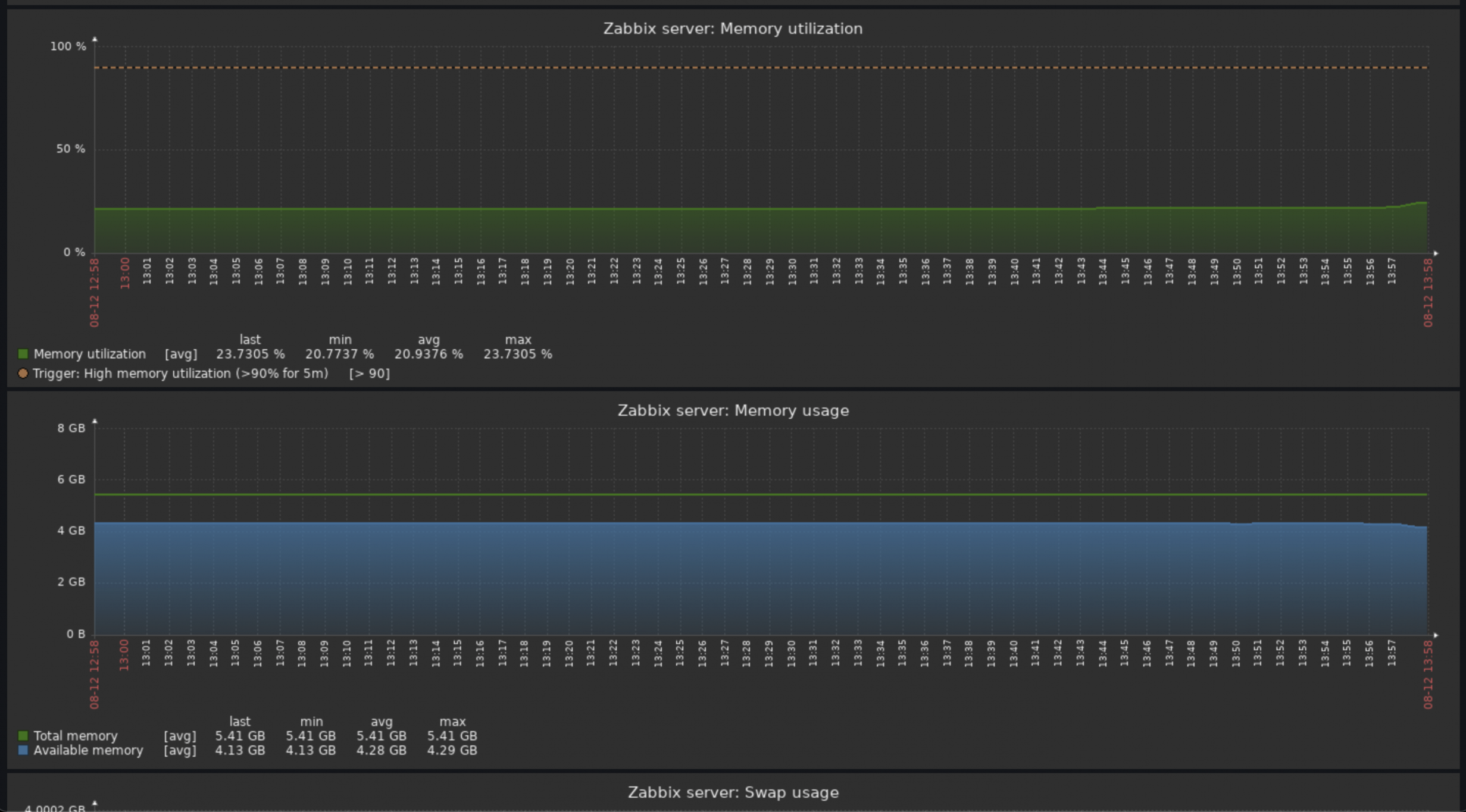 Click image for larger version  Name:	Captura de pantalla 2021-08-12 a las 13.59.01.png Views:	0 Size:	1.37 MB ID:	429754