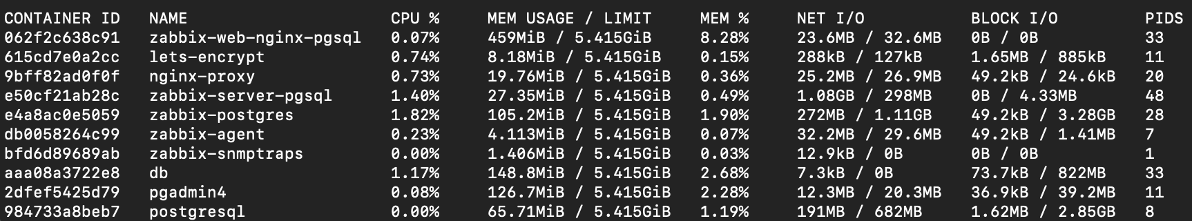 Click image for larger version  Name:	Captura de pantalla 2021-08-12 a las 14.09.36.png Views:	0 Size:	123.0 KB ID:	429756