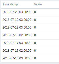 Click image for larger version  Name:	Screenshot from 2018-07-20 09-44-56.png Views:	1 Size:	6.8 KB ID:	363147