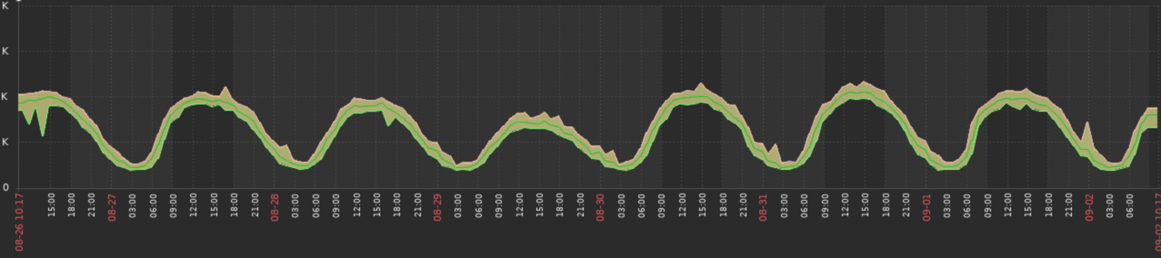 Click image for larger version  Name:	Снимок экрана 2021-09-02 в 10.17.44.png Views:	0 Size:	641.9 KB ID:	430829