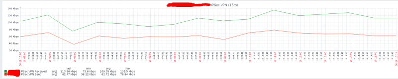 Click image for larger version

Name:	Screenshot from 2018-06-18 10-15-55.png
Views:	6222
Size:	96.3 KB
ID:	360500