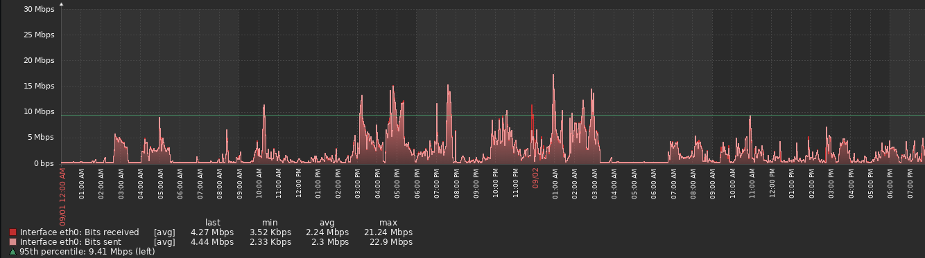 Click image for larger version

Name:	larger_window.png
Views:	226
Size:	55.4 KB
ID:	431098