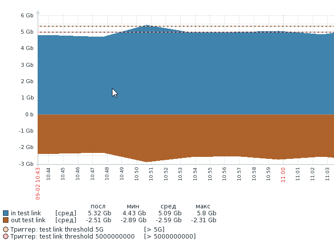 Click image for larger version

Name:	2021-09-02_114344.png
Views:	127
Size:	26.9 KB
ID:	431382