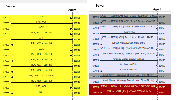 Click image for larger version

Name:	Data_exchange.png
Views:	642
Size:	42.2 KB
ID:	431899