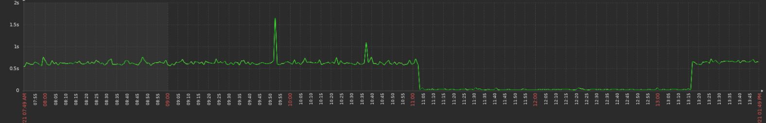 Click image for larger version

Name:	Výstřižek.JPG
Views:	730
Size:	59.7 KB
ID:	431908