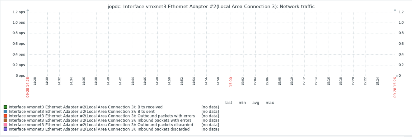 Click image for larger version

Name:	Screenshot_20210928_152713.png
Views:	550
Size:	194.4 KB
ID:	432315