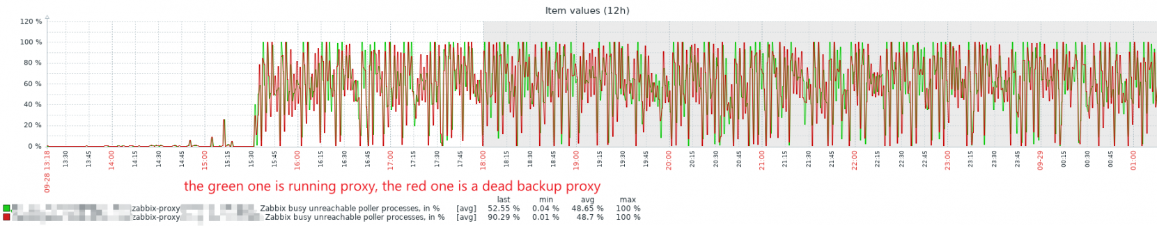 Click image for larger version

Name:	Snipaste_2021-09-29_01-19-08.png
Views:	209
Size:	465.2 KB
ID:	432324