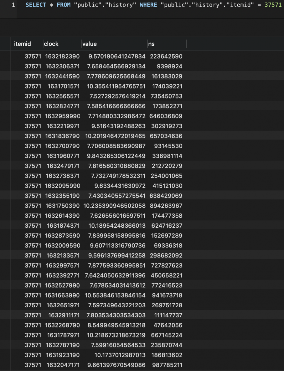 Click image for larger version

Name:	Снимок экрана 2021-09-30 в 14.12.41.png
Views:	96
Size:	791.0 KB
ID:	432457