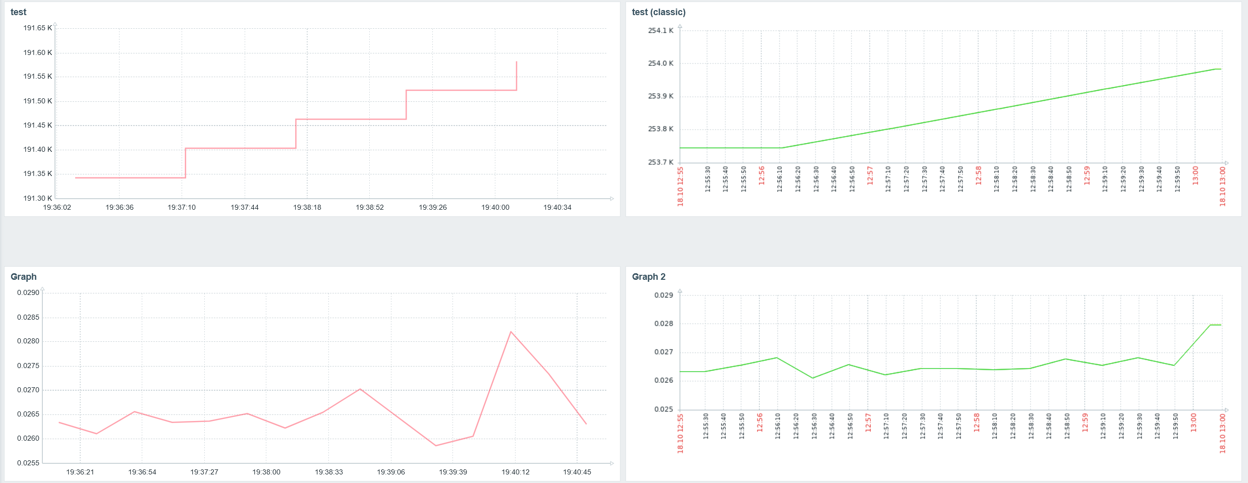 Click image for larger version

Name:	следующий день.png
Views:	136
Size:	171.8 KB
ID:	433258