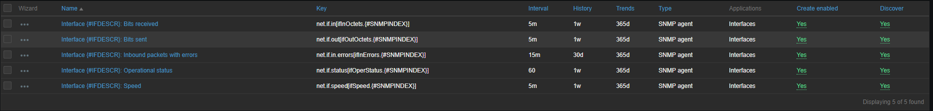 Click image for larger version

Name:	Zabbix_item_prototypes.png
Views:	1549
Size:	39.9 KB
ID:	433687