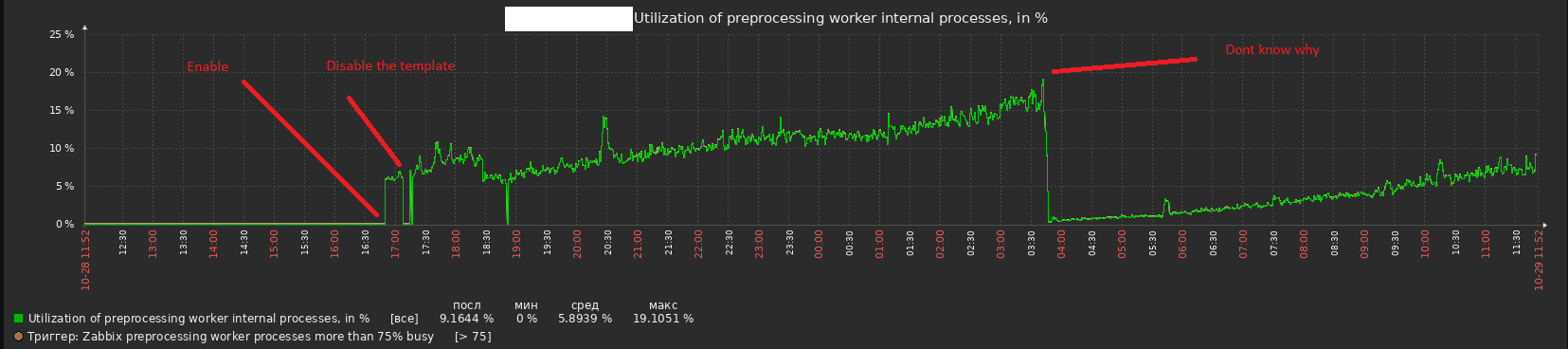 Click image for larger version

Name:	prepro_2.png
Views:	3742
Size:	45.6 KB
ID:	433857