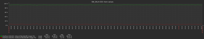 Click image for larger version  Name:	28k0n09.png Views:	1 Size:	38.5 KB ID:	362343