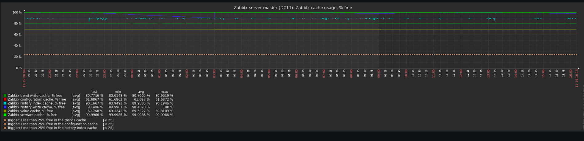 Click image for larger version

Name:	Capture.png
Views:	218
Size:	183.0 KB
ID:	435048