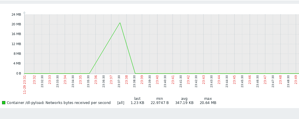 Click image for larger version

Name:	unknown.png
Views:	601
Size:	26.1 KB
ID:	435791