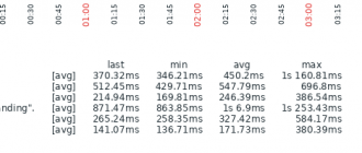 Click image for larger version

Name:	graph.png
Views:	613
Size:	11.4 KB
ID:	435947