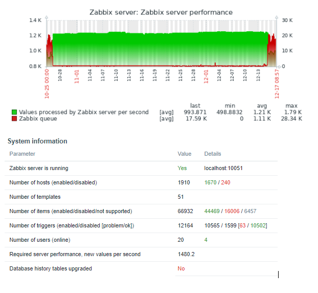 Click image for larger version

Name:	2.png
Views:	147
Size:	99.0 KB
ID:	436718