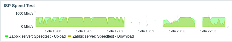 Click image for larger version

Name:	speedtest3.png
Views:	584
Size:	21.7 KB
ID:	437720