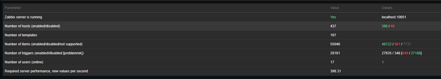 Click image for larger version

Name:	Screenshot 2022-01-06 134014.jpg
Views:	569
Size:	59.4 KB
ID:	437763