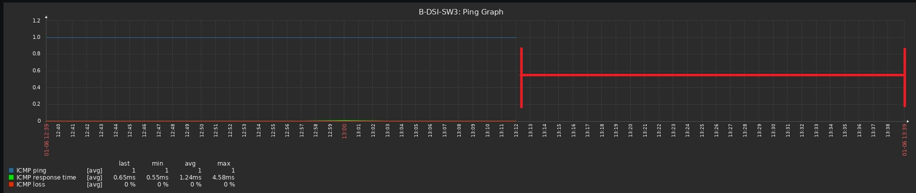 Click image for larger version

Name:	Screenshot 2022-01-06 133936.jpg
Views:	559
Size:	101.2 KB
ID:	437764