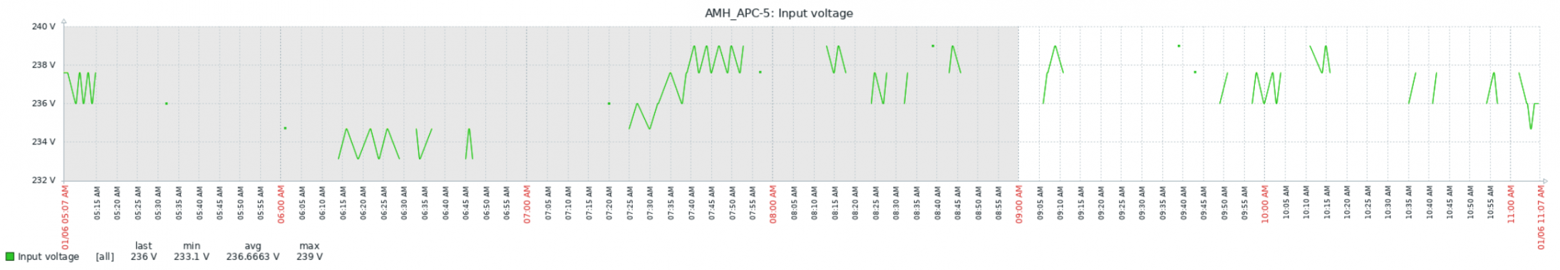 Click image for larger version

Name:	Bildschirmfoto 2022-01-06 um 11.07.09.png
Views:	1058
Size:	501.8 KB
ID:	437777