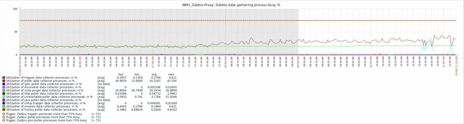 Click image for larger version

Name:	Bildschirmfoto 2022-01-06 um 11.10.21.png
Views:	1079
Size:	443.2 KB
ID:	437775