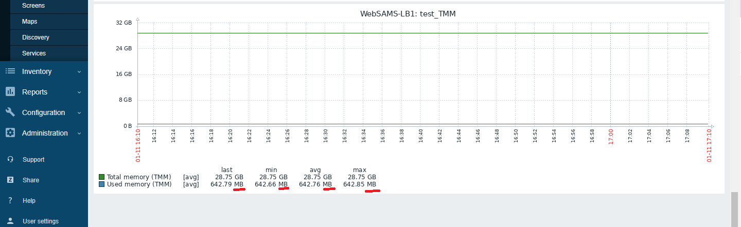 Click image for larger version

Name:	F5_SNMP agent_Used menory_Graphs.png
Views:	211
Size:	37.5 KB
ID:	437963