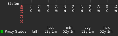 Click image for larger version  Name:	proxy_converted_timestamp.png Views:	0 Size:	6.7 KB ID:	438272