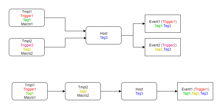 Click image for larger version

Name:	chain.png
Views:	477
Size:	21.0 KB
ID:	438724