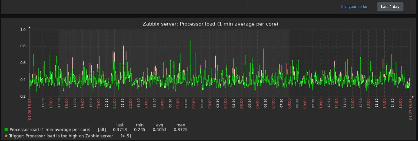 Click image for larger version

Name:	zab.jpg
Views:	120
Size:	128.9 KB
ID:	438794