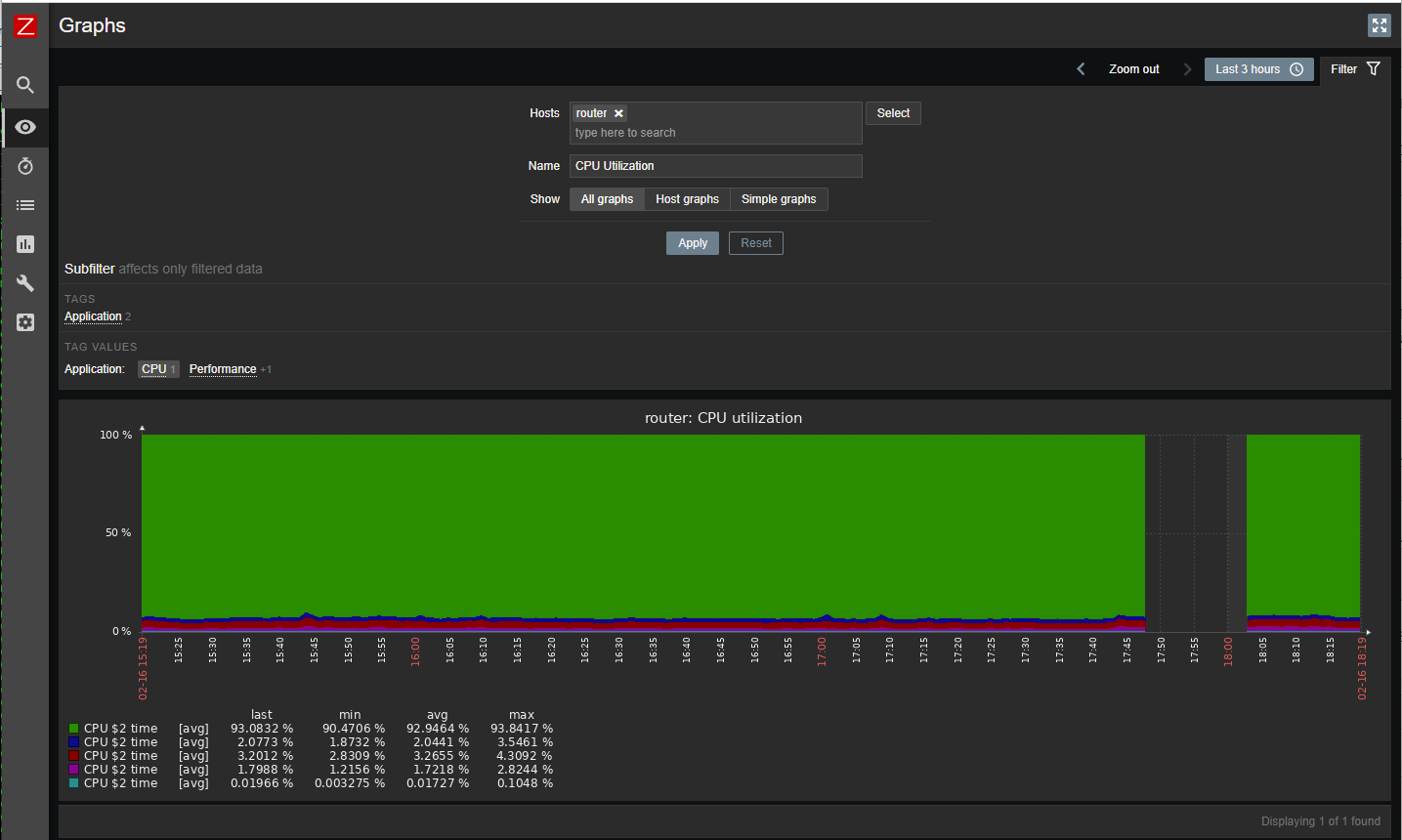 Click image for larger version

Name:	graph.png
Views:	1039
Size:	75.7 KB
ID:	439822